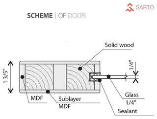 Planum 2102 Closet Bypass Doors 84 x 84, White Silk Tracks Hardware
