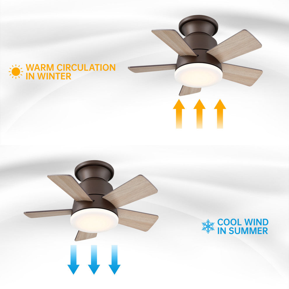 24 in Dimmable Flush Mounted Ceiling fan With 5 Blades and Remote, Bronze