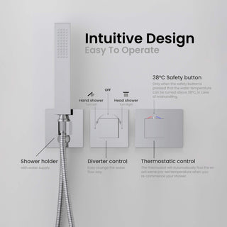 Cube 2 Function Thermostatic Shower System, Rough, Valve, Chrome