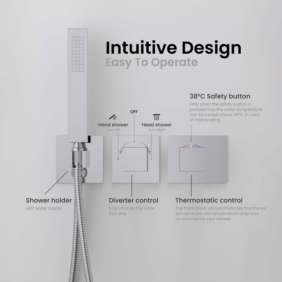 Cube 2 Function Thermostatic Shower System, Rough, Valve, Chrome