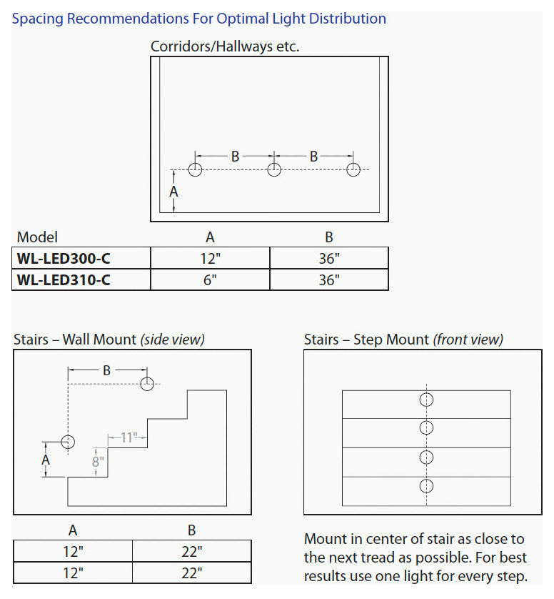 WAC Lighting LEDme Full Round Outdoor Step and Wall Light, Brushed Nickel