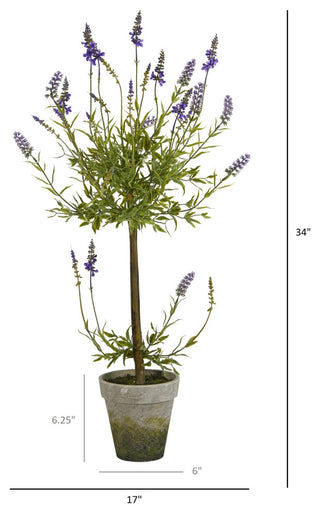 Image includes measurement lines and numbers overlaying the product; instructional.