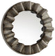 Argos Mirror