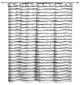 Painted Stripes 71"x74" Shower Curtain