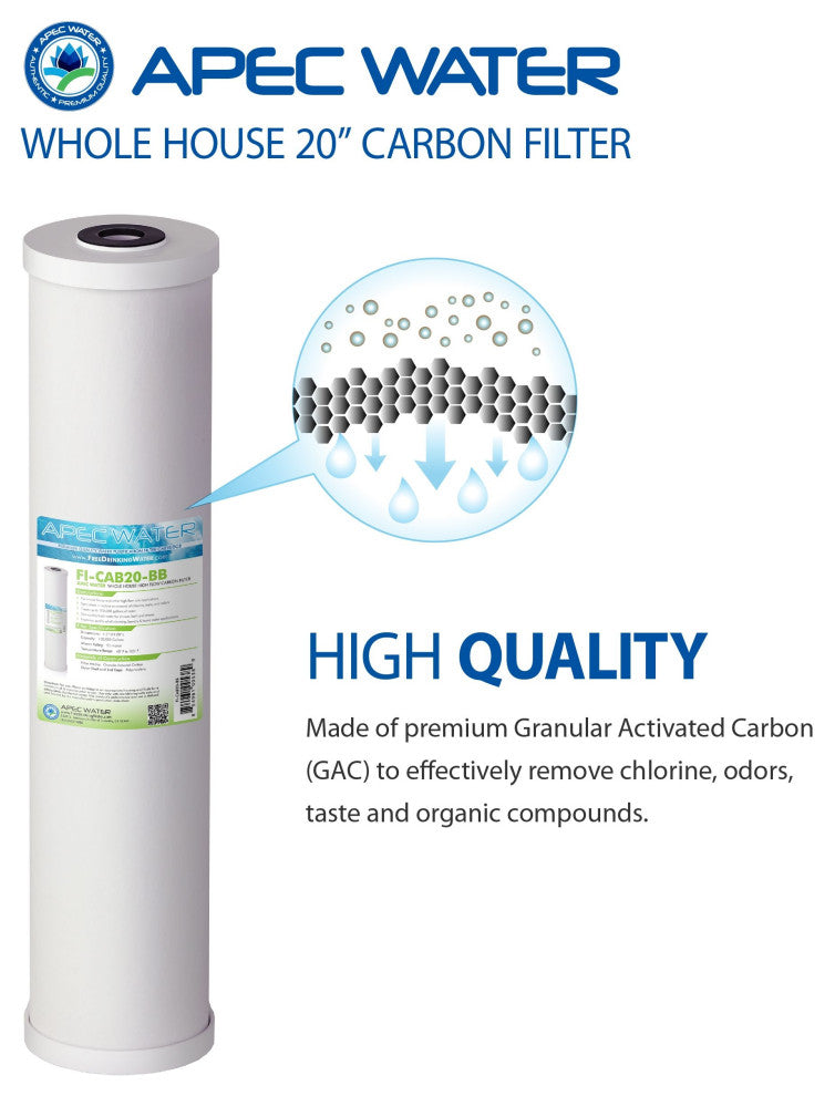 APEC 4.5"x 20" GAC Carbon Replacement Filter for BB Filter System, 25 Micron