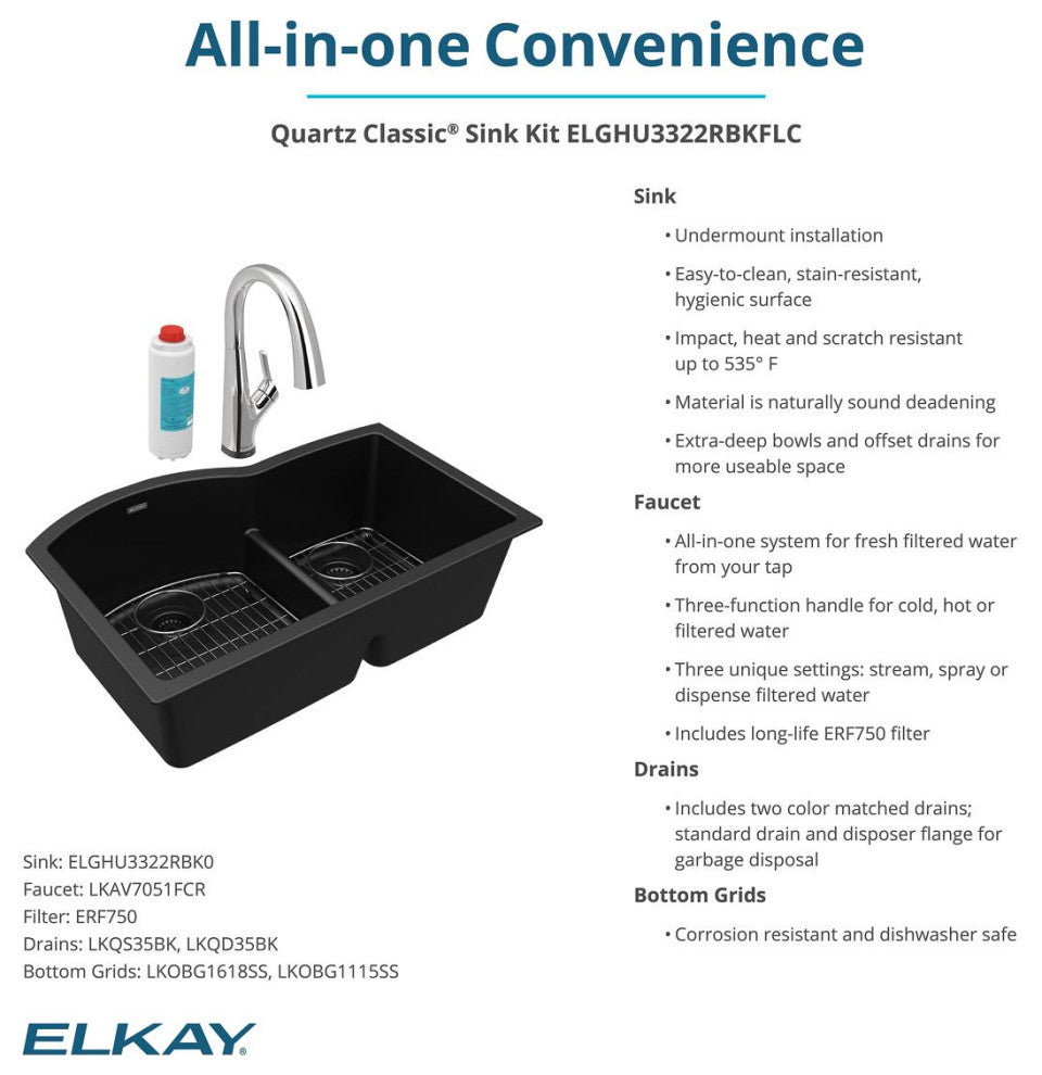 Quartz Classic 33" Undermount Sink Kit With Filtered Faucet, Black