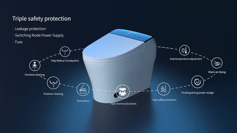 EUROTO Newest 2022 One-Piece Smart Toilet Bidet Dual Flush Foot Sensor