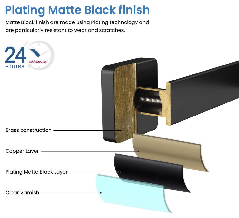 Blaze 2 Piece Bathroom Hardware Set, Matte Black