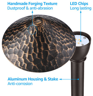 LEONLITE 12-Pack 12V LED 3W LED Landscape Lights, 3000K Warm White