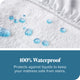 Bare Home Terry Cotton Mattress Protector, Queen