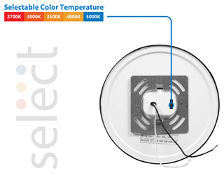 DSE 8" Black Round Selectable LED Surface Mount Downlight