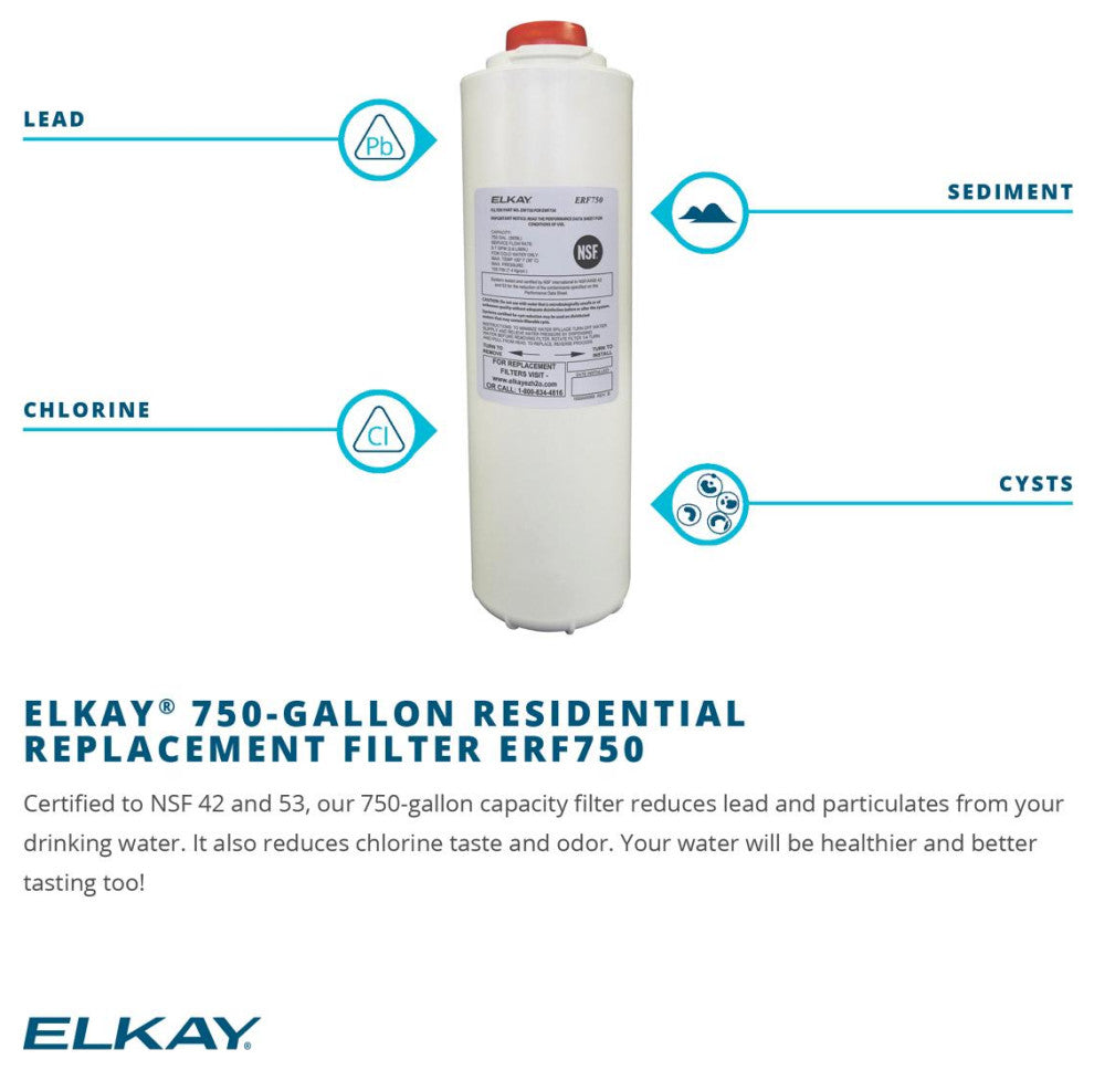 Elkay SS Single Undermount Workstation 31.5x18.5 Sink & Filtered Beverage Faucet