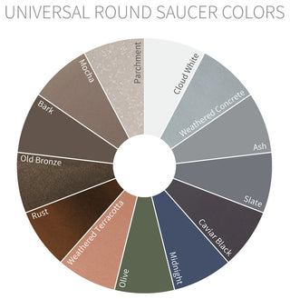 Universal Round Plant Saucer, Drip Tray -Inner Diameter 13" x Outer 17", Mocha
