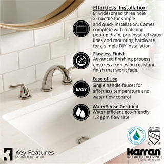 Karran 3-Hole 2-Handle Widespread Faucet With Pop-up Drain, Chrome