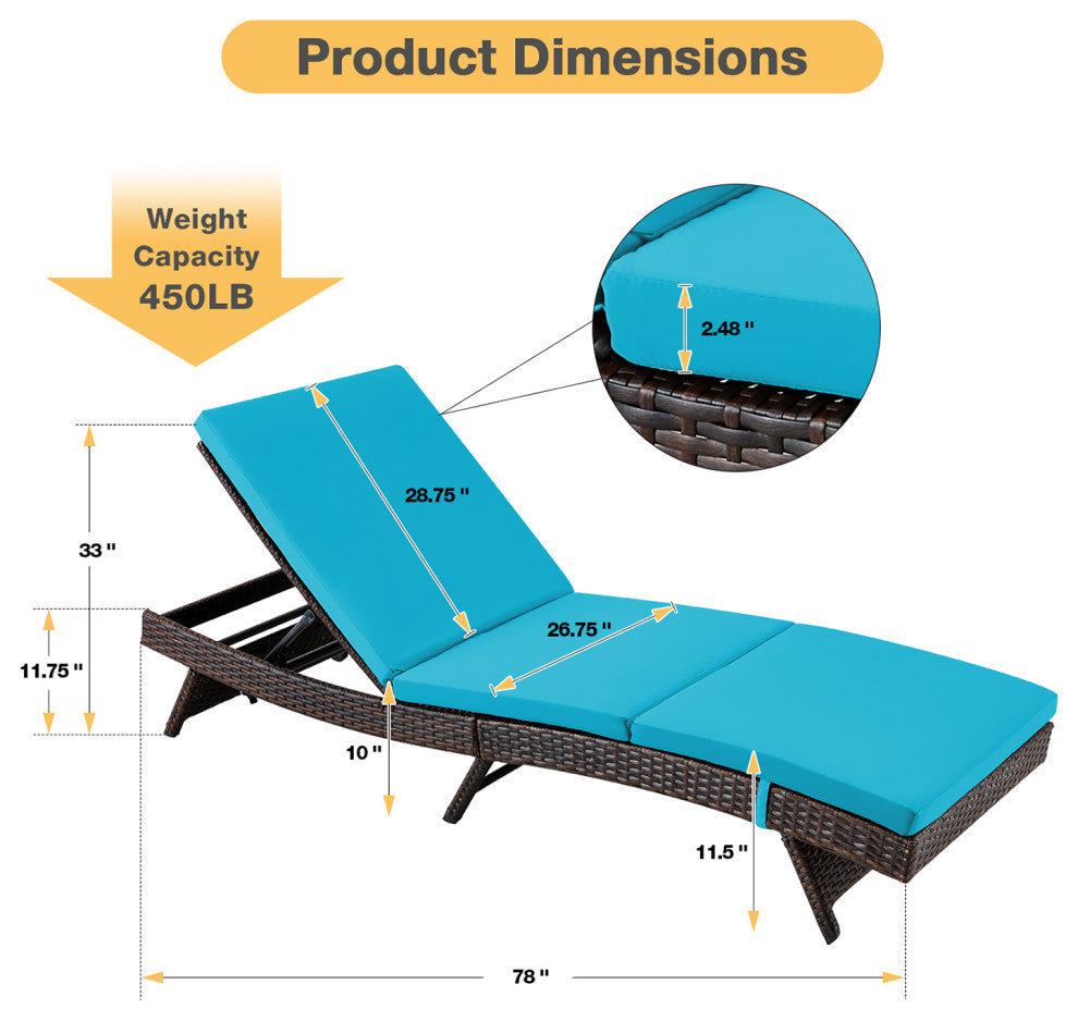 HOMREST Patio Lounge Chair Set of 2 with Adjustable Backrest, Blue