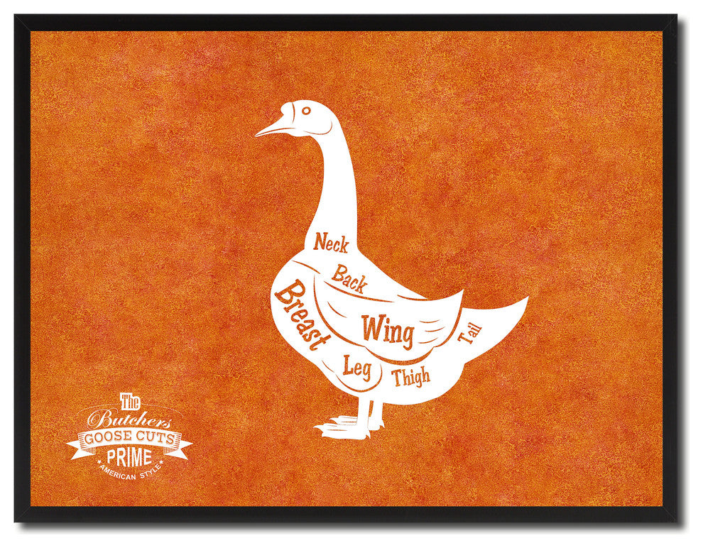 Goose Meat Cuts Butchers Chart Print on Canvas with Picture Frame, 13"x17"