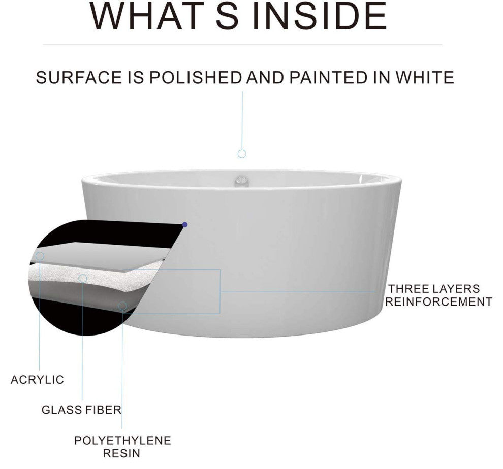 HEATGENE 59" Acrylic Freestanding Bathtub Contemporary Soaking Tub