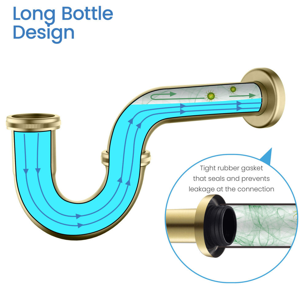 Kibi 1-1/2" P-Trap, Brushed Gold