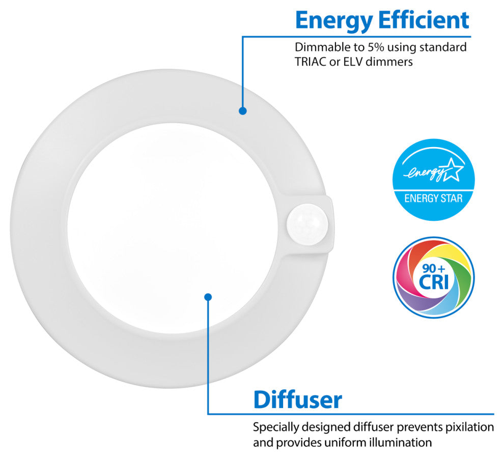 RSDSM 4" Selectable Surface Mount Downlight With PIR Motion Sensor
