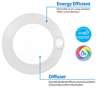 RSDSM 4" Selectable Surface Mount Downlight With PIR Motion Sensor