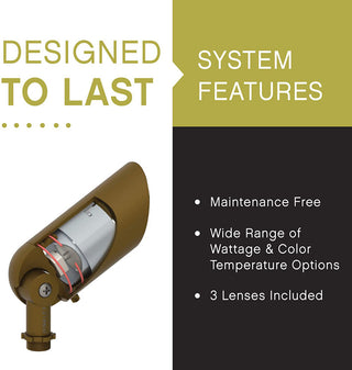 Hinkley Accent Spot Lumacore 120V Variable Output Led 3000K