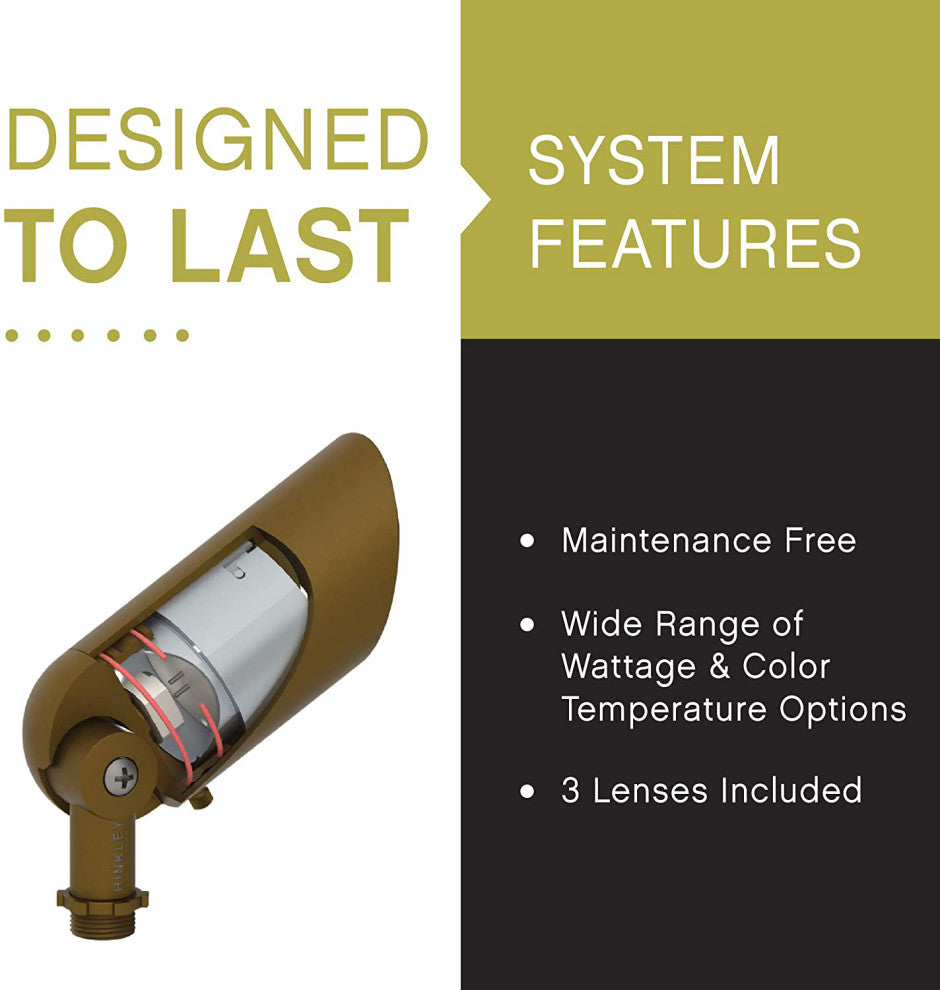 Hinkley Accent Spot Lumacore 120V Variable Output Led 3000K