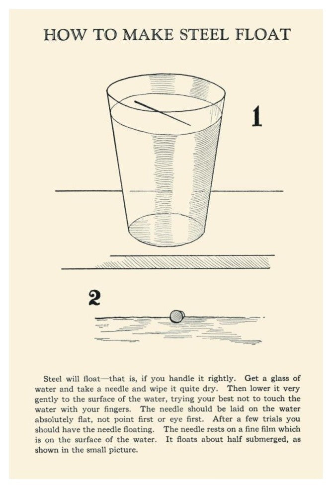 "How to Make Steel Float" Digital Paper Print by Retromagic, 26"x38"