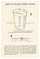 "How to Make Steel Float" Digital Paper Print by Retromagic, 26"x38"