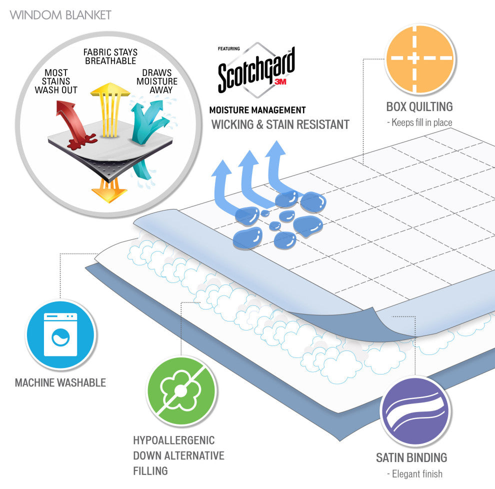 Madison Park Microfiber Blanket, King