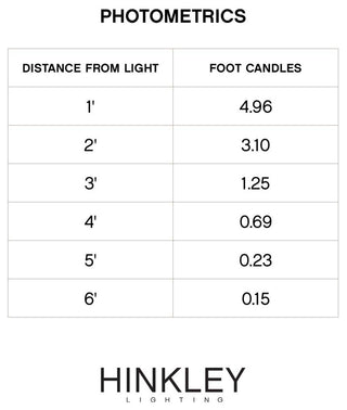 Hinkley Springfield 16" Small LED Low-Voltage Path Light, Matte Bronze