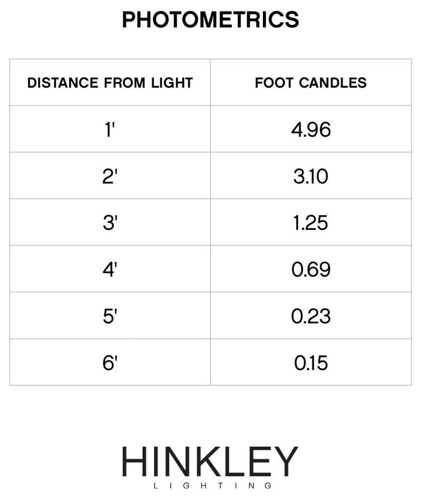 Hinkley Springfield 16" Small LED Low-Voltage Path Light, Matte Bronze