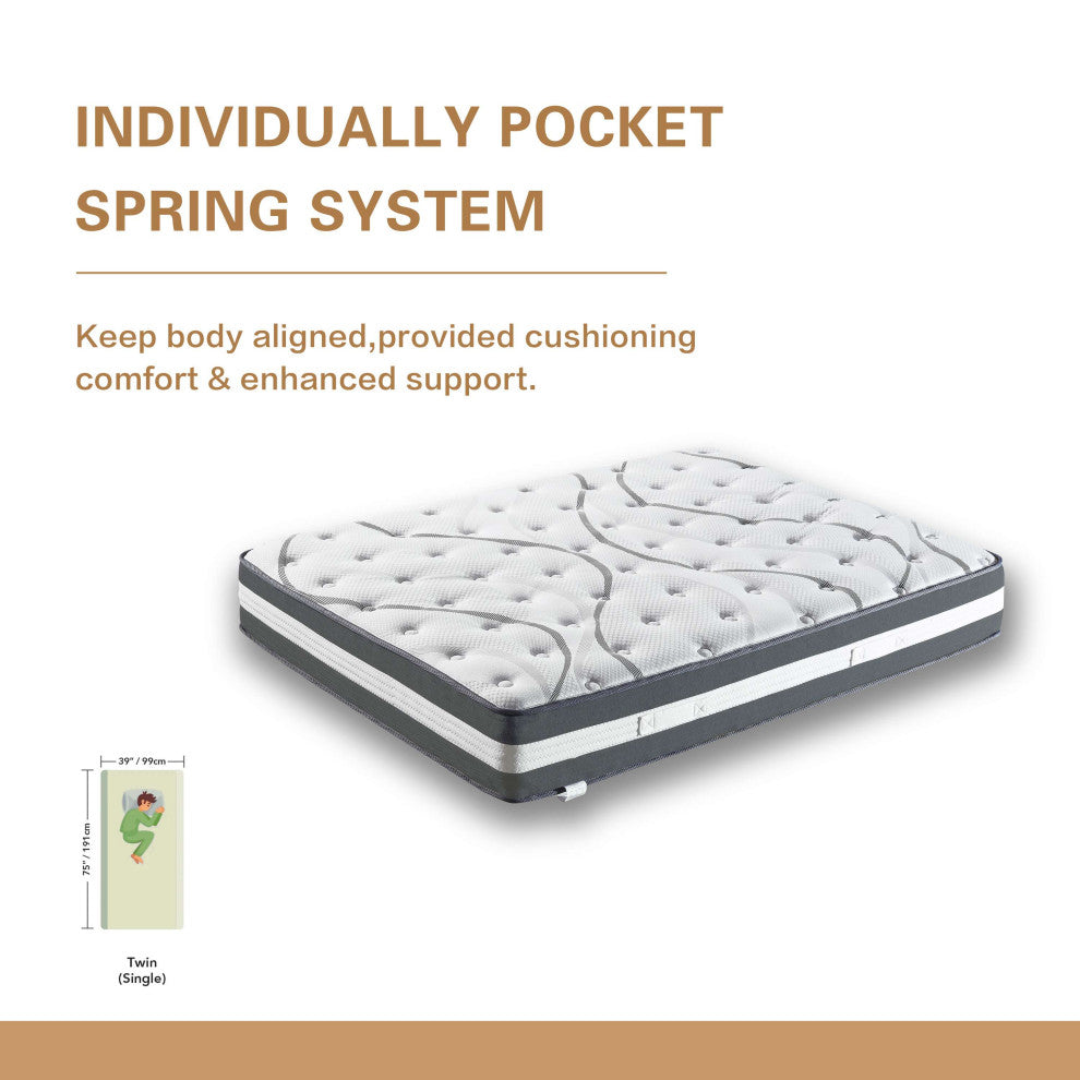 12" Medium Euro Top Hybrid Pocket Spring  Quilted-Top Mattress, Twin