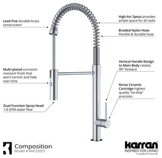 Karran All, One Farmhouse Quartz 34" Double Bowl Sink, White With Faucet