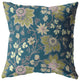 20 Teal Green Jacobean Suede Throw Pillow