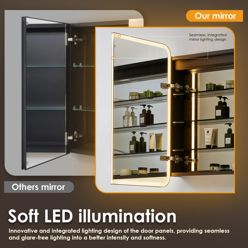 Ostaria Surface-Mount/Reccessed LED Lighted Bathroom Medicine Cabinet, 36"