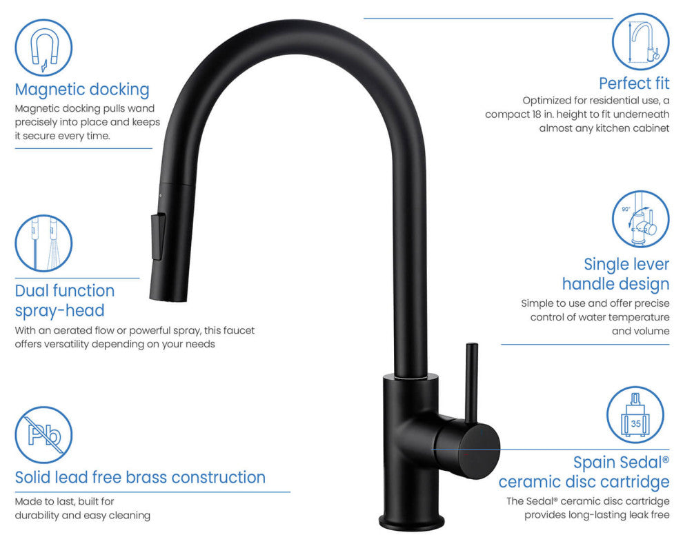 Circular Single Handle Pull Down Kitchen Faucet, Matte Black
