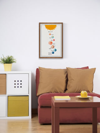 "The Nine Planets" Framed Painting Print, 8x12