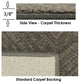Quartz Herrington Plaid Area Rug Milliken Tactesse Nylon, RND 8'
