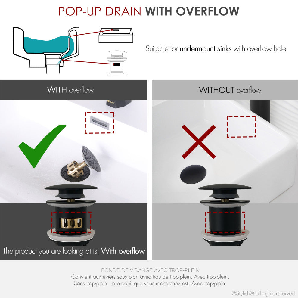 STYLISH Matte Black Pop-Up Bathroom Sink with Overflow
