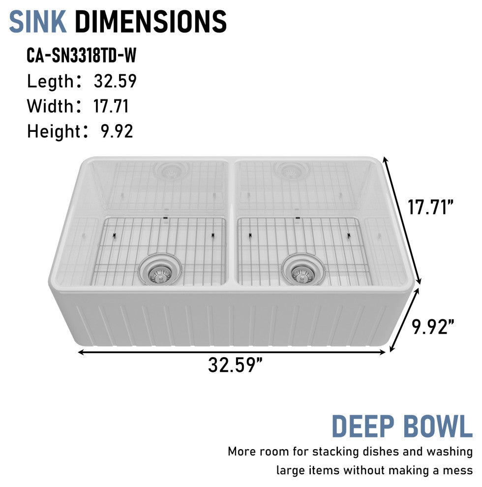 33in Double Bowl Fireclay Farmhouse Apron Kitchen Sink with Striped Design, Glossy White