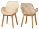 Baxton Studio Ballerina Brown Finished Mahogany Wood and Rattan Dining Chair