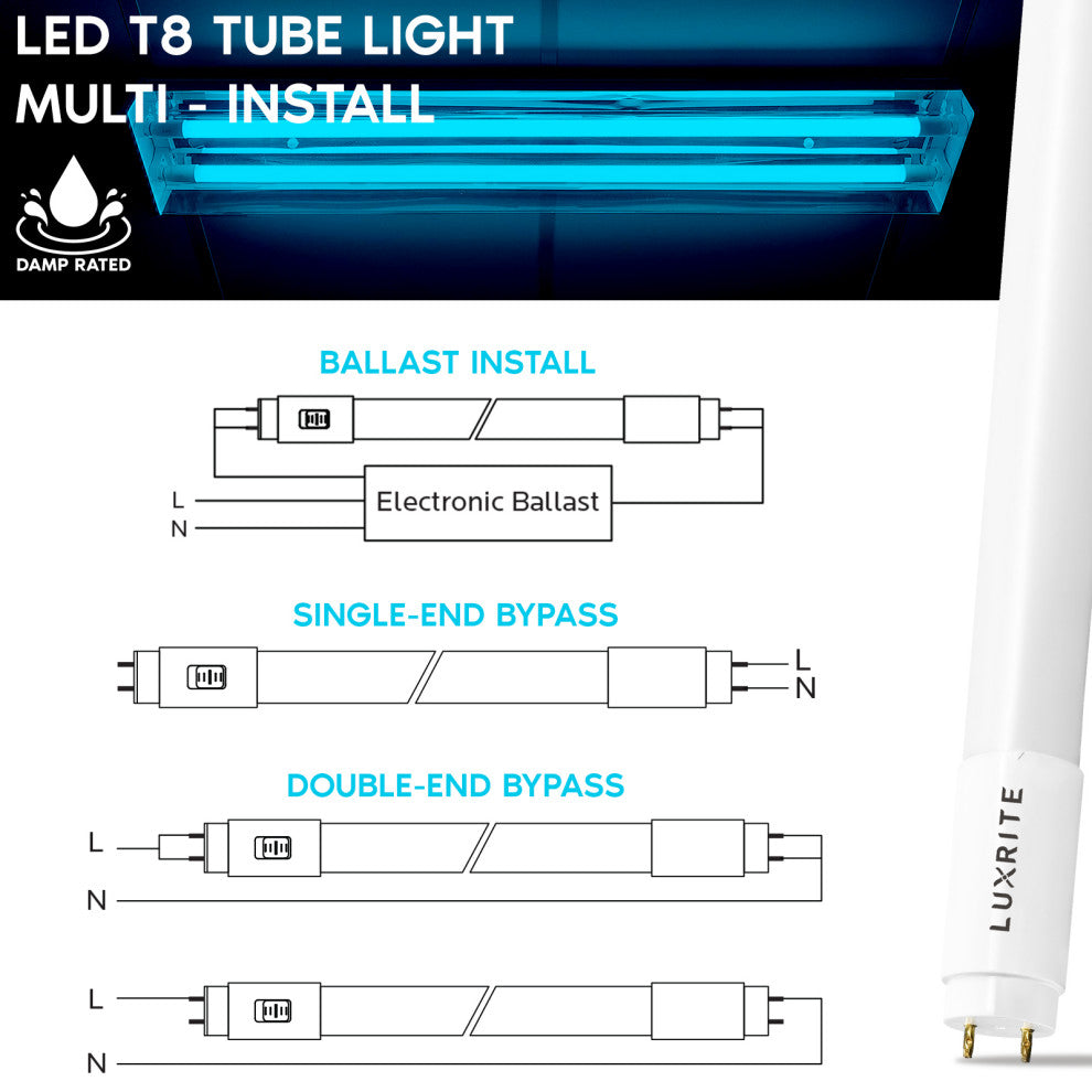 Luxrite 3'  T8 LED Tube Light 12W 3 Color Option 1560 Lumens 4 Pack