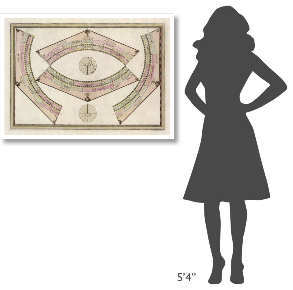 "Globo Terrestre (Ring Sheet), 1792" Print by Giovanni Maria Cassini, 42"x30"