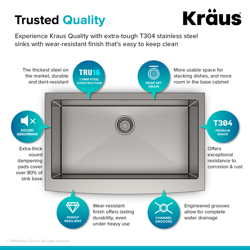 Standart PRO 33" Farmhouse Stainless Steel Kitchen Sink, Garbage Disposal