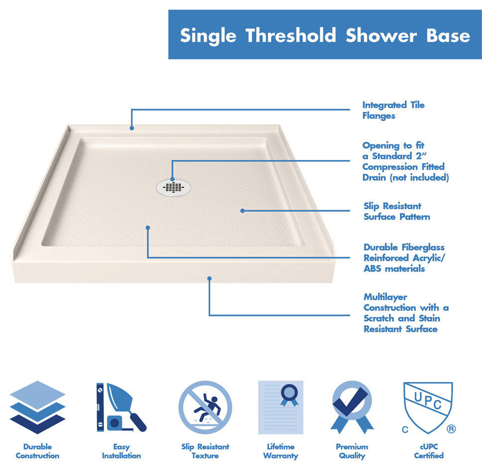 DreamLine SlimLine 32x32x2 3/4 Center Drain Single Threshold Shower Base Biscuit