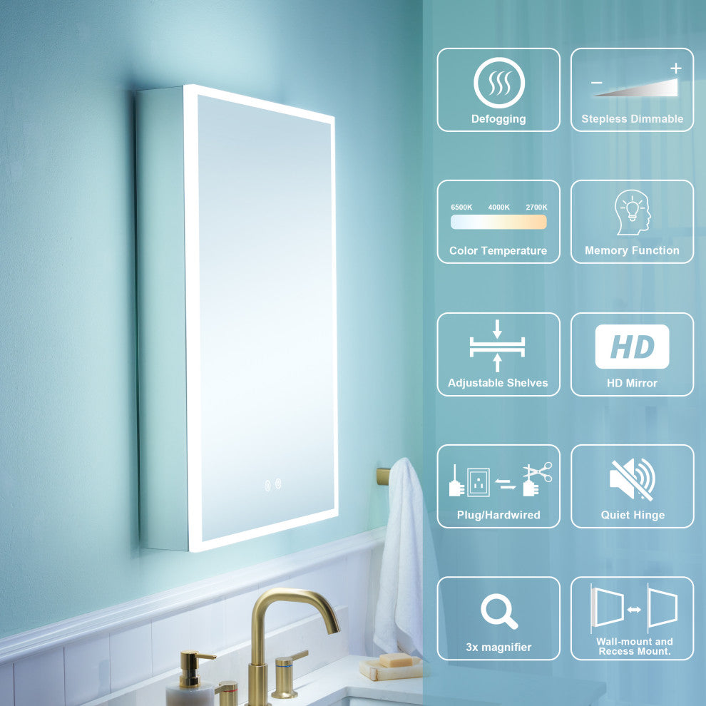 LED Medicine Cabinet with Mirror, 3X Magnifier Glass, Recessed/Surface Mount, 24"x30" Right Door