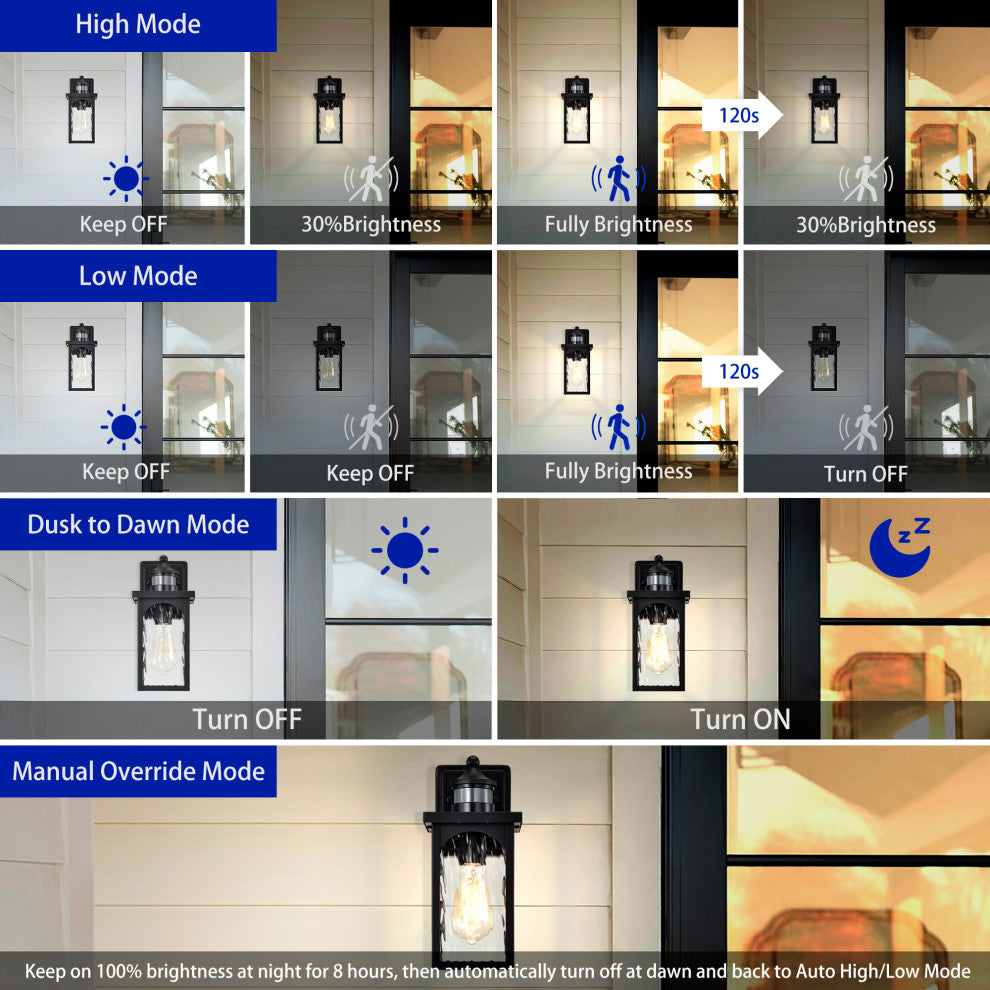 12 in. 1-Light Black Motion Sensing Wall Lantern Sconce Water Wave Glass 2PACK