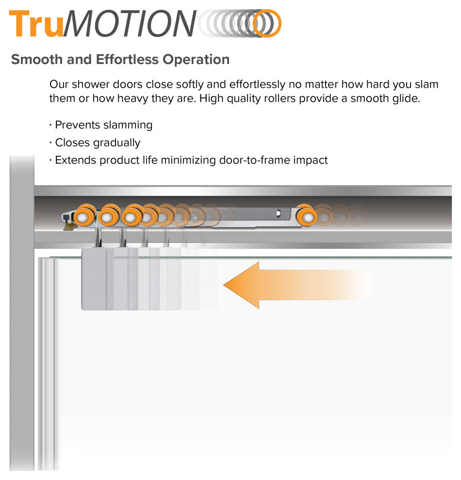 Teegan Plus Sliding Shower Door, Fixed, Clear Glass, Brushed Stainless, Turin