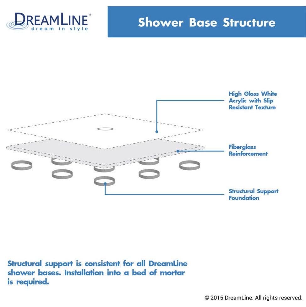 SlimLine 30"x60" Single Threshold Shower Base, Black Finish, Center Drain