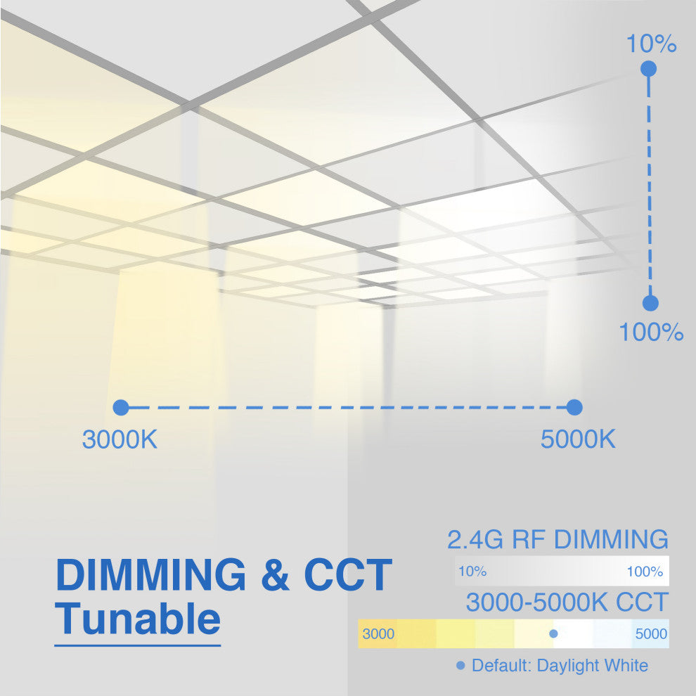 Integrated LED Dimmable Drop Flat Panel White Troffer With Frames, 2-Pack, 2x4